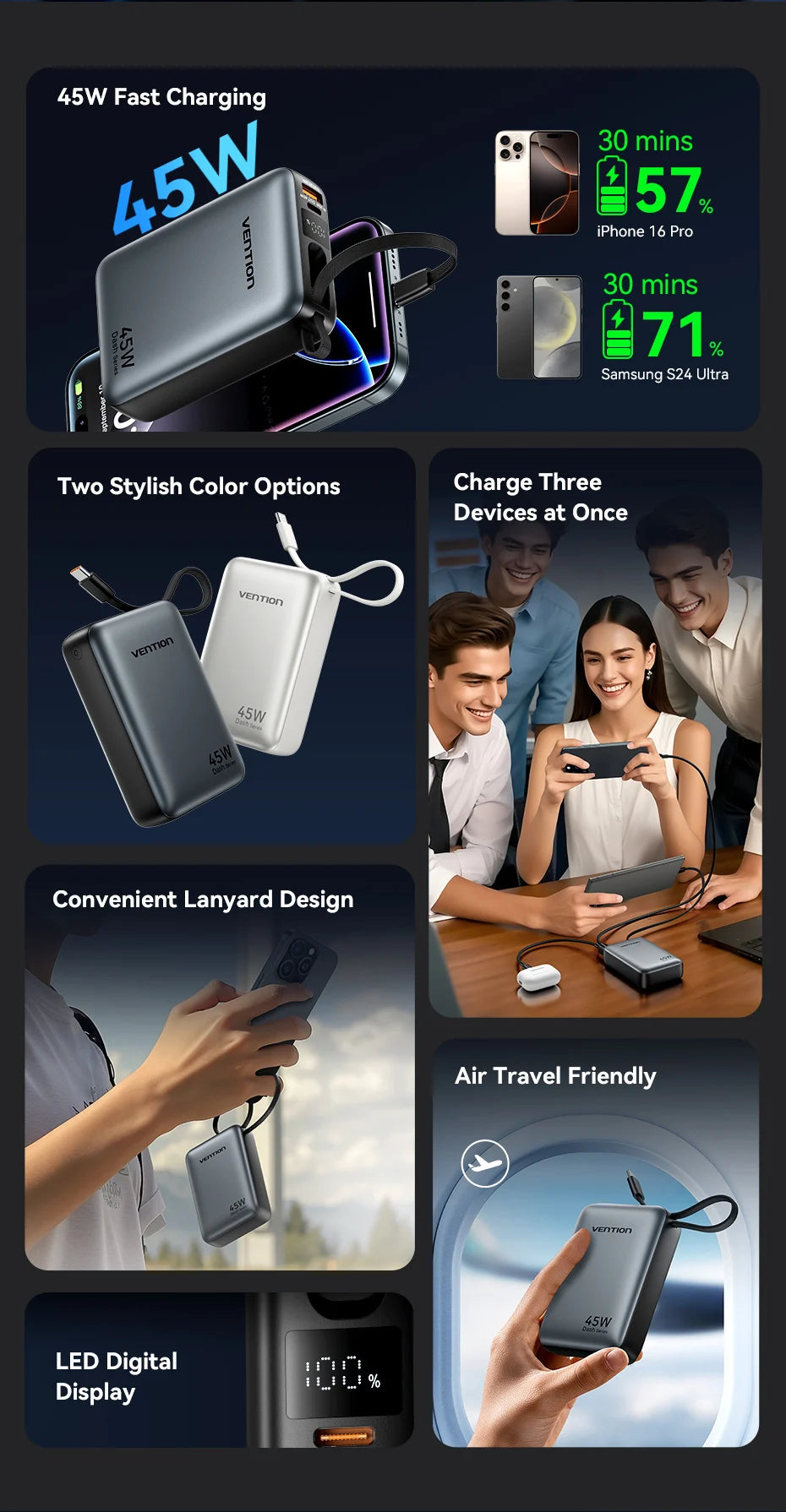 45W Portable Power Bank – 20000mAh Fast Charger for Phones
