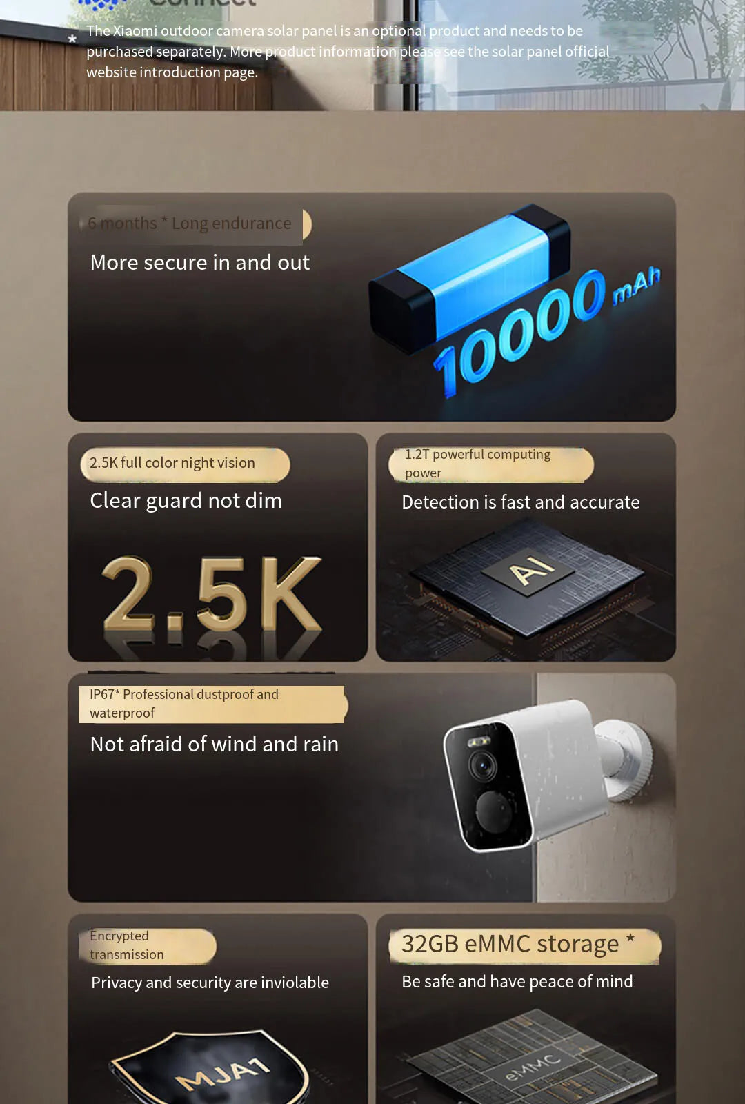 Xiaomi Mijia IP67 Outdoor Camera – 2.5K HD, Long Battery, Night Vision