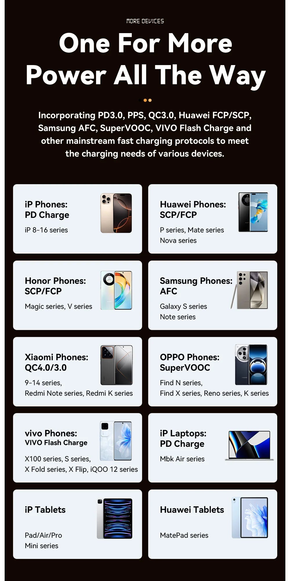Essager 100W Car Charger USB C Quick Charge PD 45W for iPhone 15 pro 14  Xiaomi Poco Samsung Galaxy S24 Fast Charger Charging