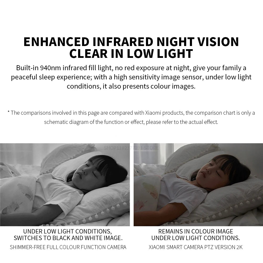 Xiaomi Mi PTZ Security Camera – 3MP, 360° View, AI Detection, Night Vision