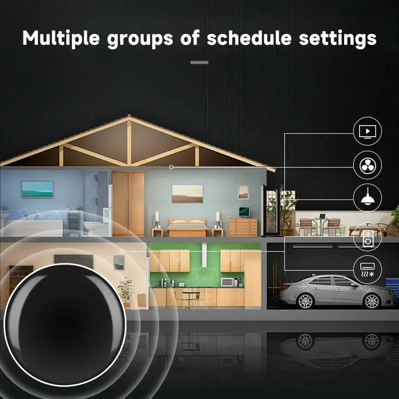 Tuya Smart IR Remote – Universal AC Controller