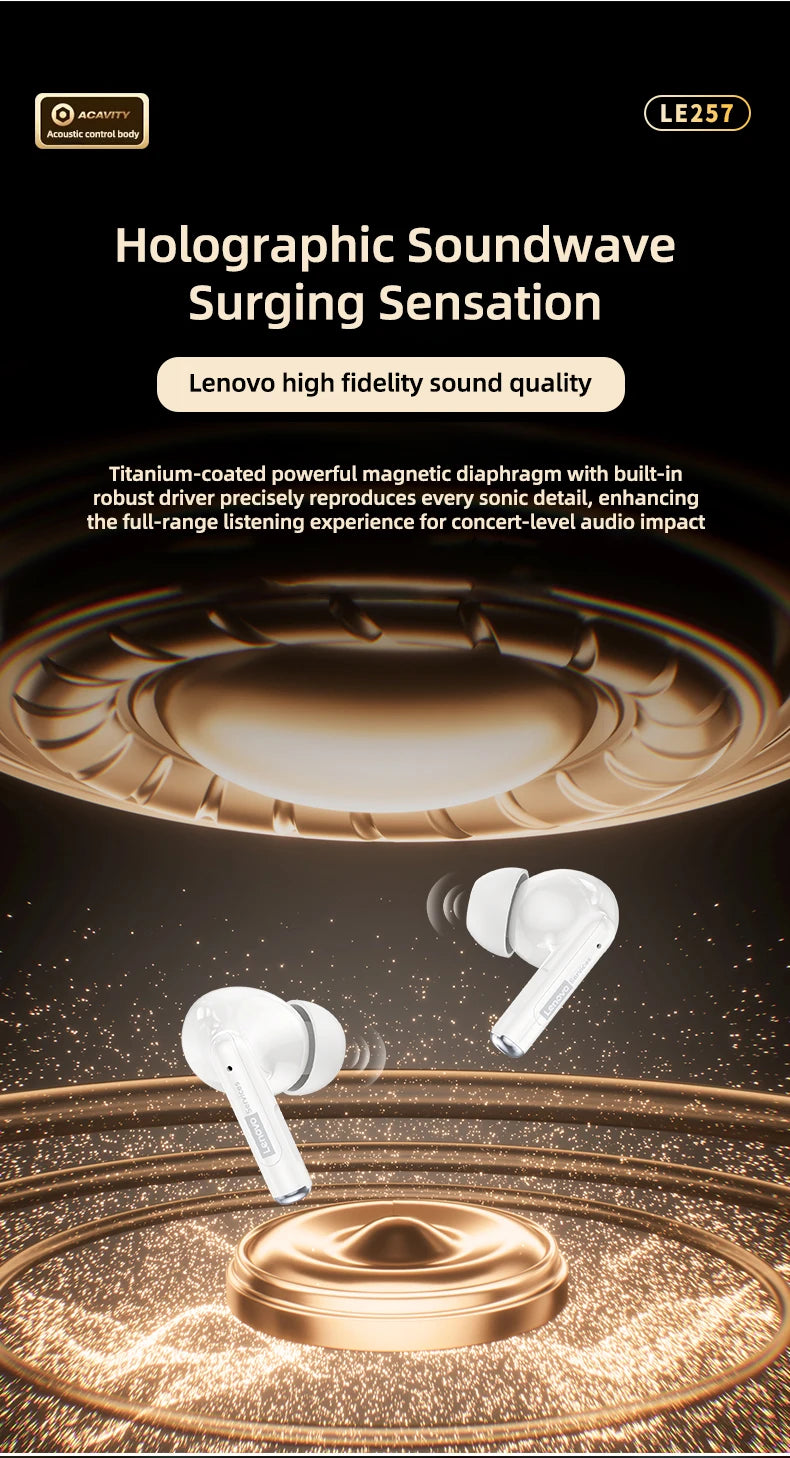 Lenovo Wireless Earbuds – Bluetooth 6.0, HiFi Sound, ENC Noise Reduction & Gaming Mode