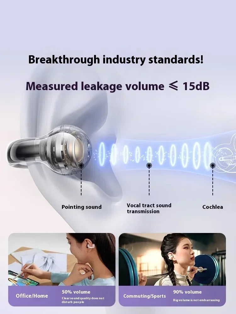UGREEN HiTune S3 TWS Bluetooth Earphones – Hifi Sound, Noise Reduction, Open-Ear