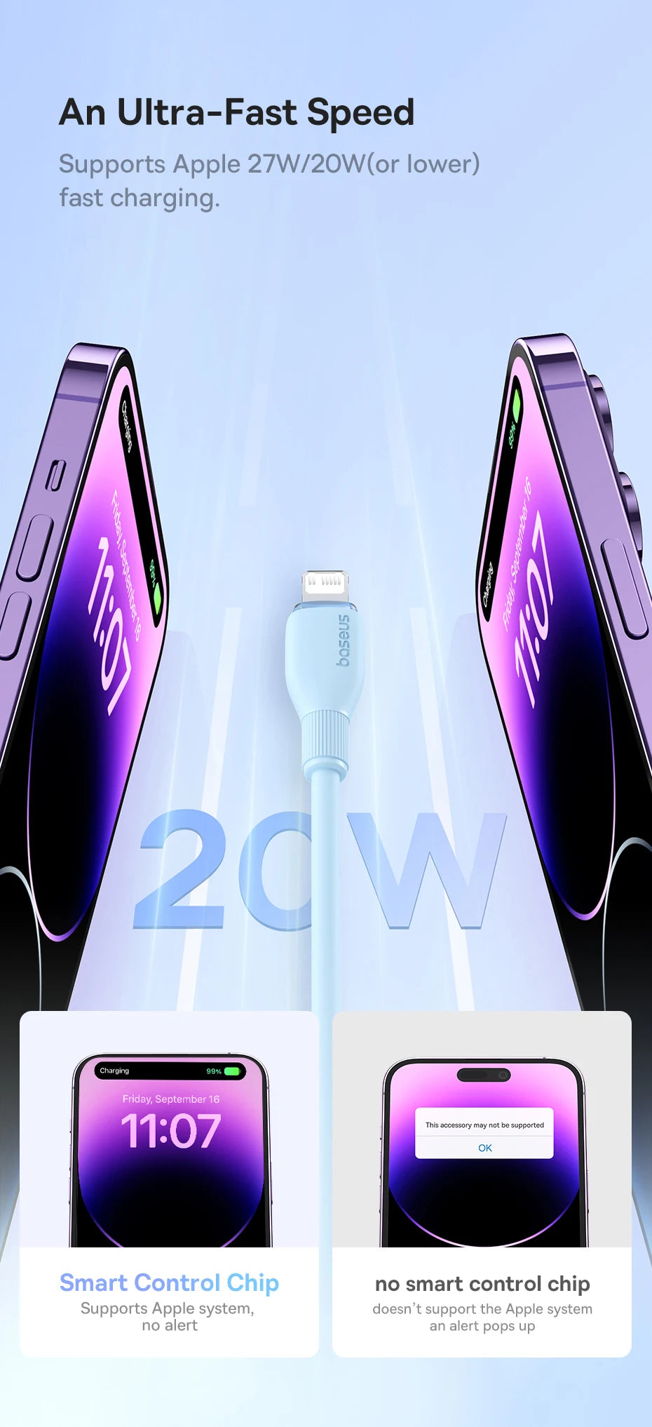 Baseus 20W USB-C Cable for iPhone & iPad
