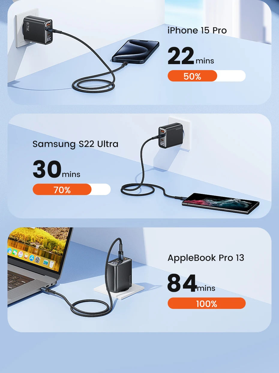TOOCKI GaN Charger – Fast 67W Wall Adapter
