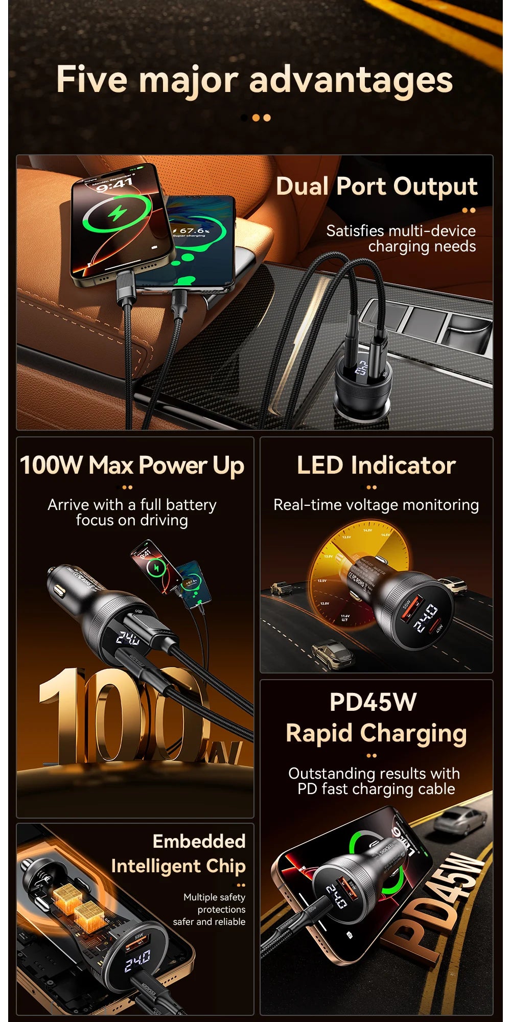 Essager 100W Car Charger USB C Quick Charge PD 45W for iPhone 15 pro 14  Xiaomi Poco Samsung Galaxy S24 Fast Charger Charging