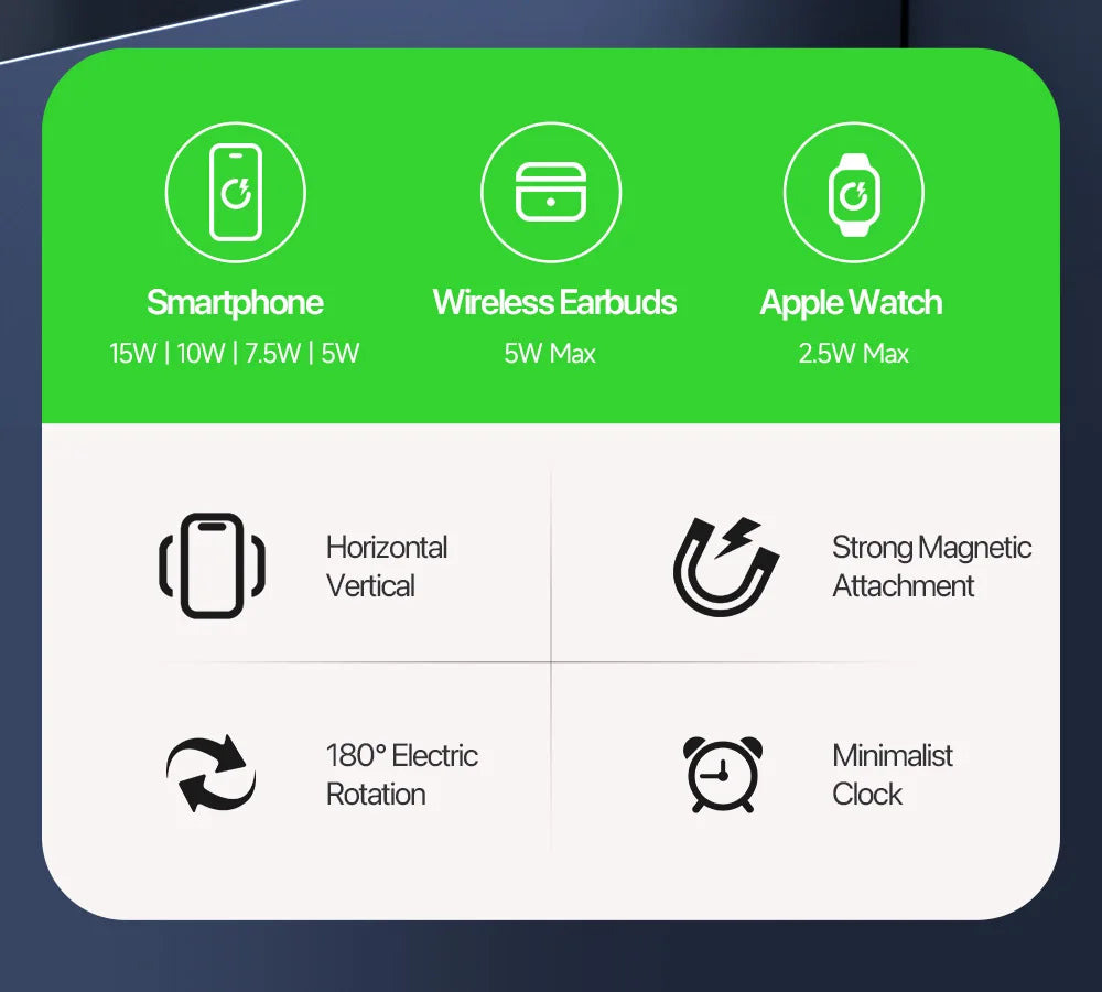 4-in-1 Magnetic Auto-Rotation Wireless Charger – iPhone, Apple Watch & AirPods