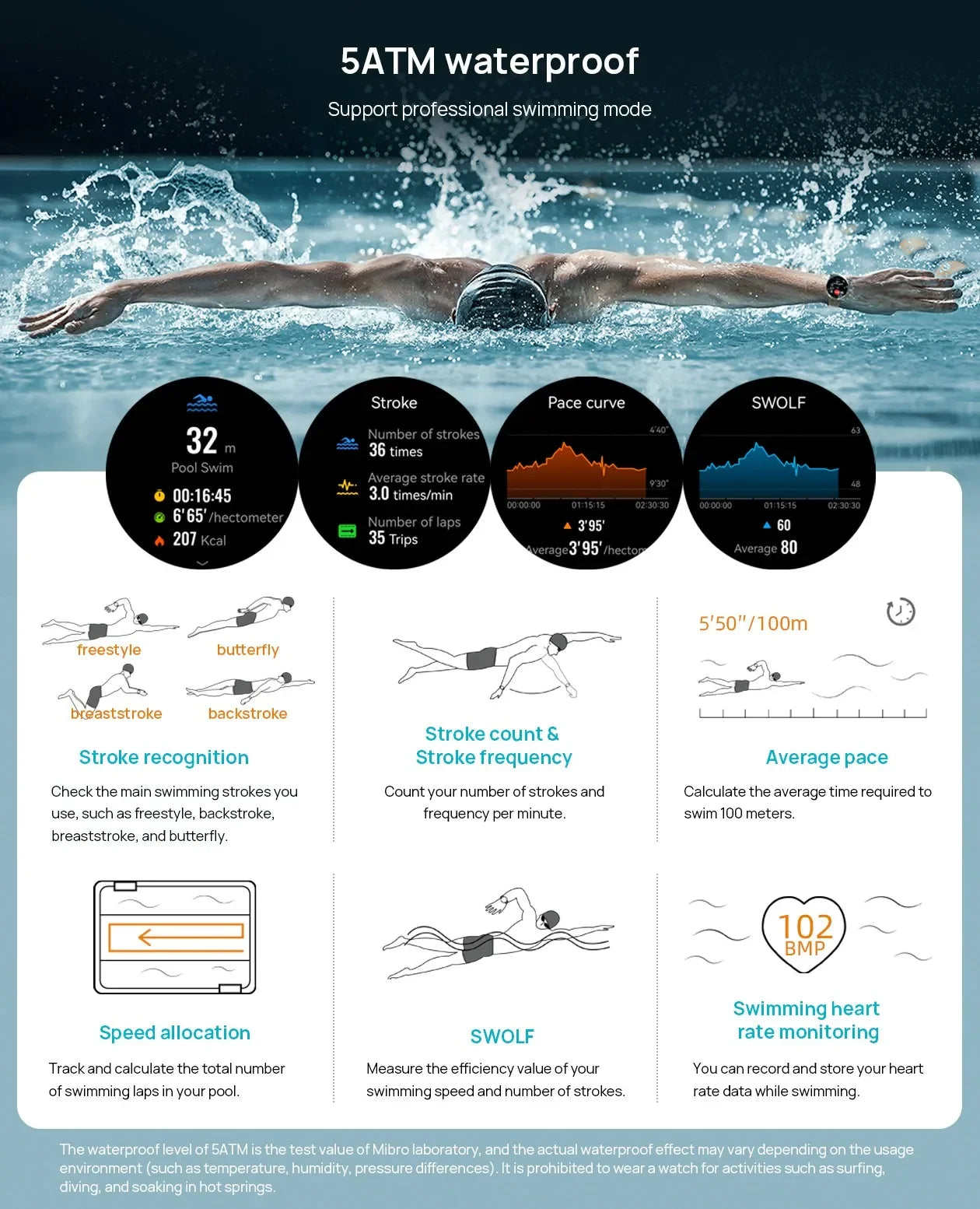 Mibro Lite 3 Pro Smartwatch – AMOLED Display, GPS & Bluetooth Calling