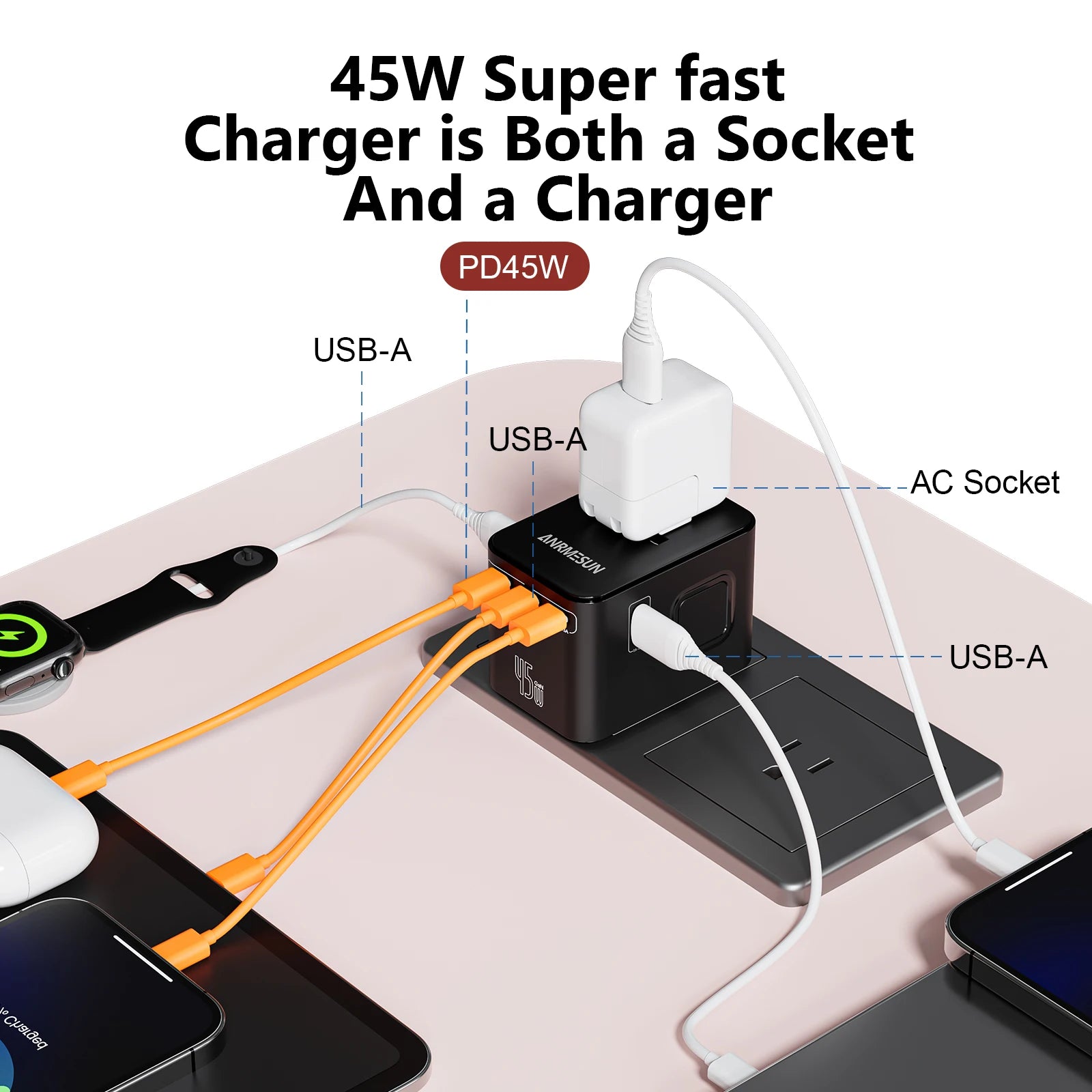Global Universal Conversion Travel Plug 2 Type-C Sockets EU US AC Power Travel Adapter PD 65w 45w 25w Travel Plug Fast Charging