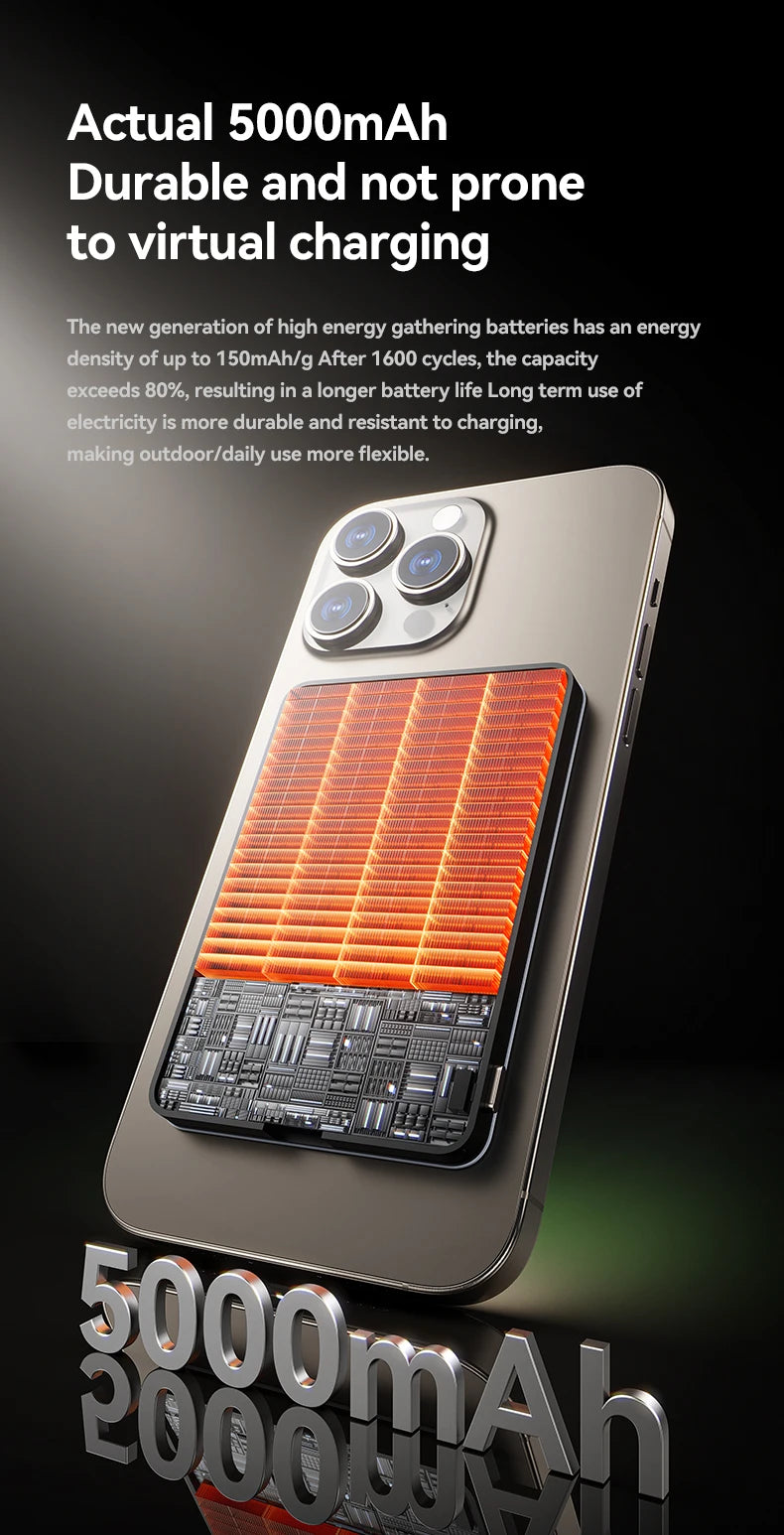 Magnetic Wireless Power Bank – Fast Charging for Magsafe iPhone