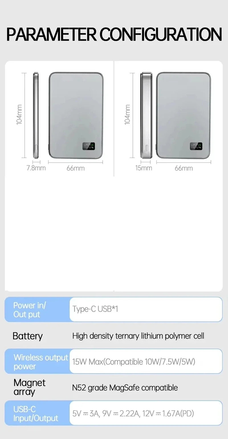 Xiaomi MIJIA 500000mAh Magnetic Wireless Power Bank – PD 22.5W Fast Charge