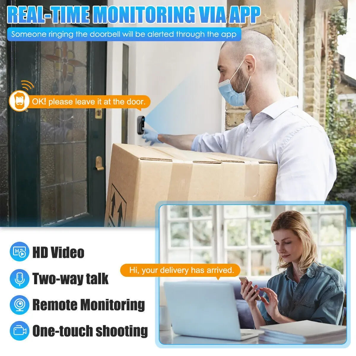 Tuya WiFi Doorbell Bundle – HD Video, Outdoor Camera & Smart Intercom