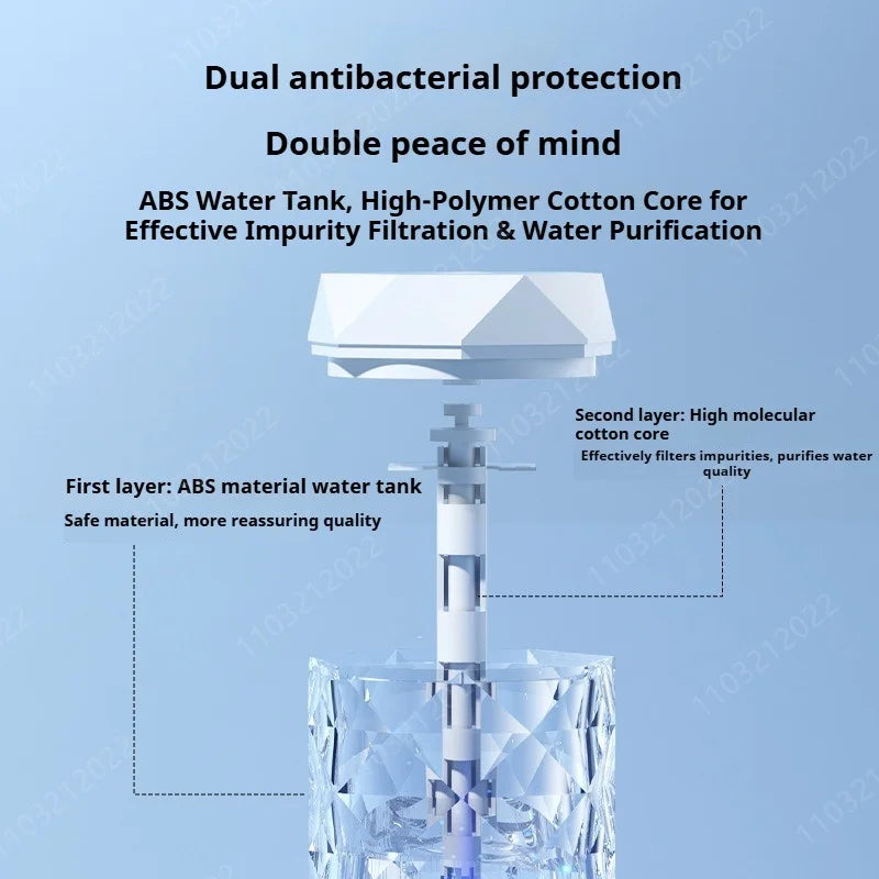 Xiaomi Youpin USB Air Humidifier – Aroma Diffuser with RGB Light
