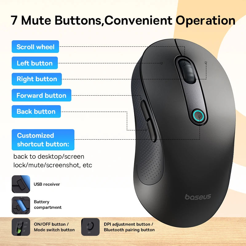 Baseus F02 Wireless Mouse – Ergonomic & Bluetooth