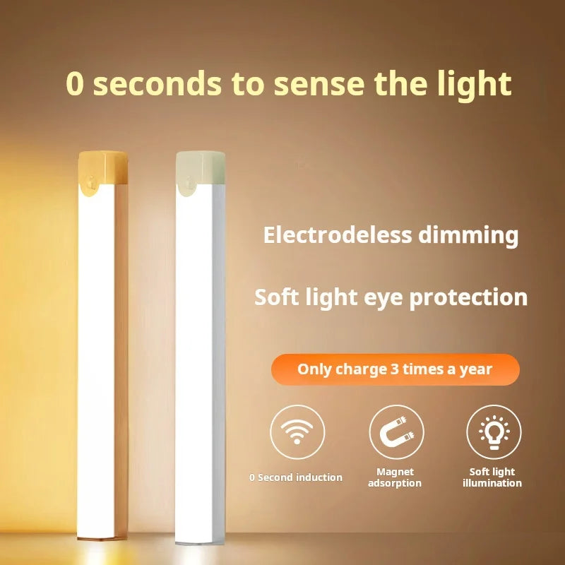 Wireless Rechargeable LED Motion Cabinet Light – Minimal Under-Shelf Lighting