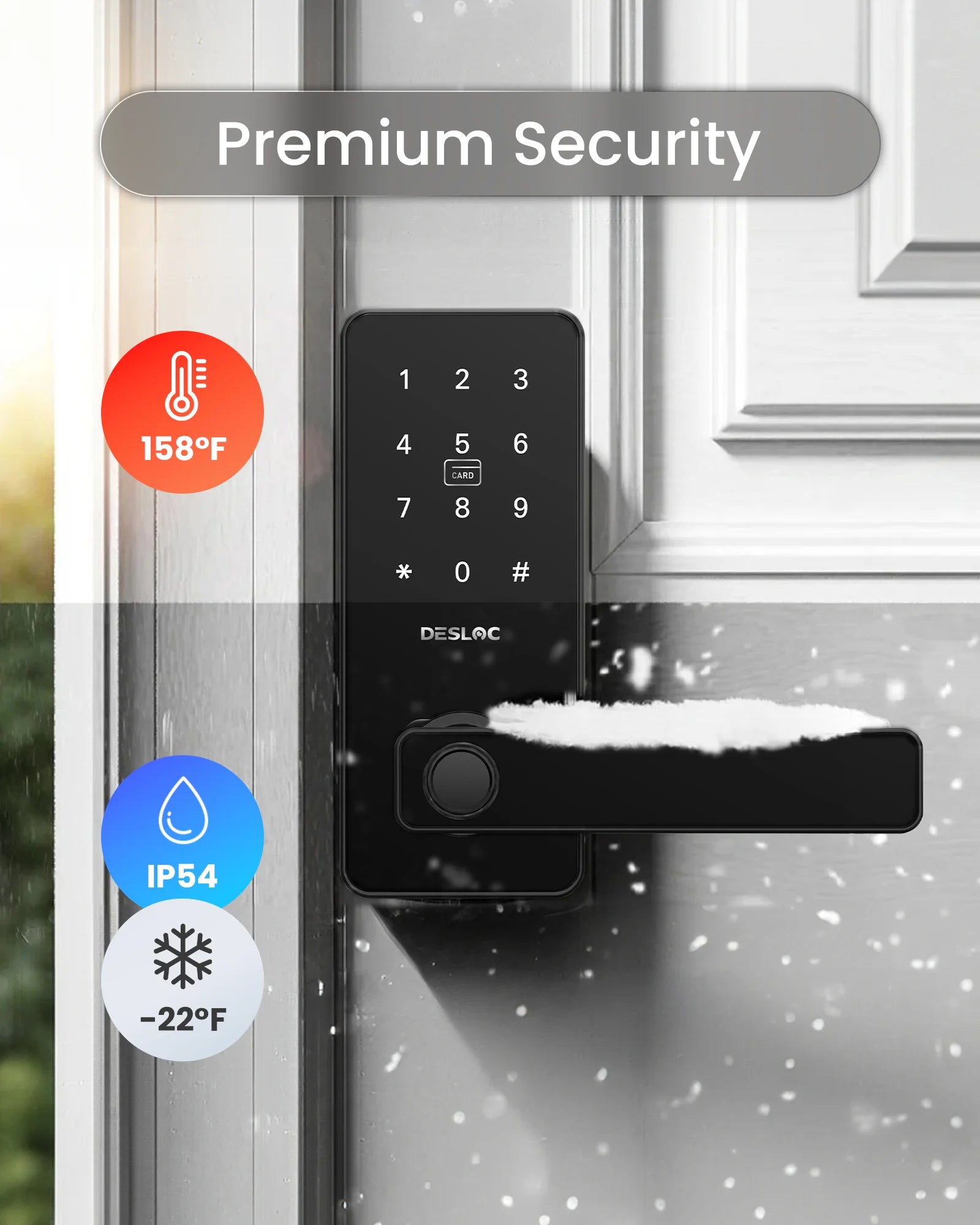 DESLOC Smart Fingerprint Door Lock – App & Touchscreen Control