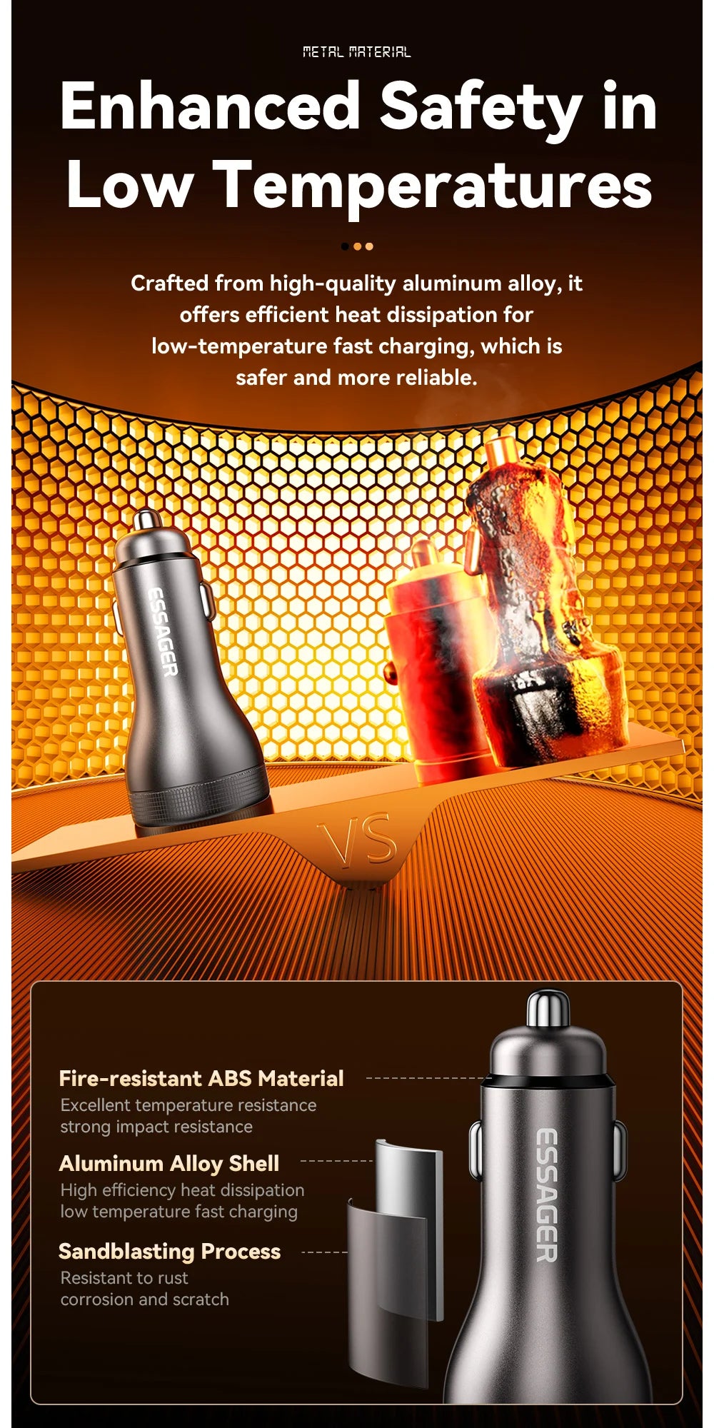 Essager 100W Car Charger USB C Quick Charge PD 45W for iPhone 15 pro 14  Xiaomi Poco Samsung Galaxy S24 Fast Charger Charging