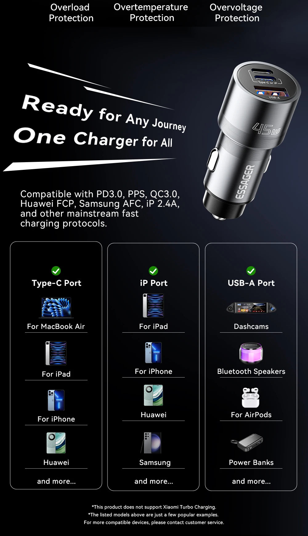 Essager Car Charger 3 Ports 45W USB Type C Fast Charging Phone Quick Charge for IPhone 15 14 Huawei Xiaomi Samsung Laptop Tablet