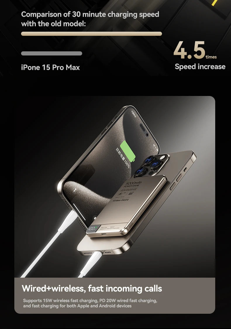 Magnetic Wireless Power Bank – Fast Charging for Magsafe iPhone