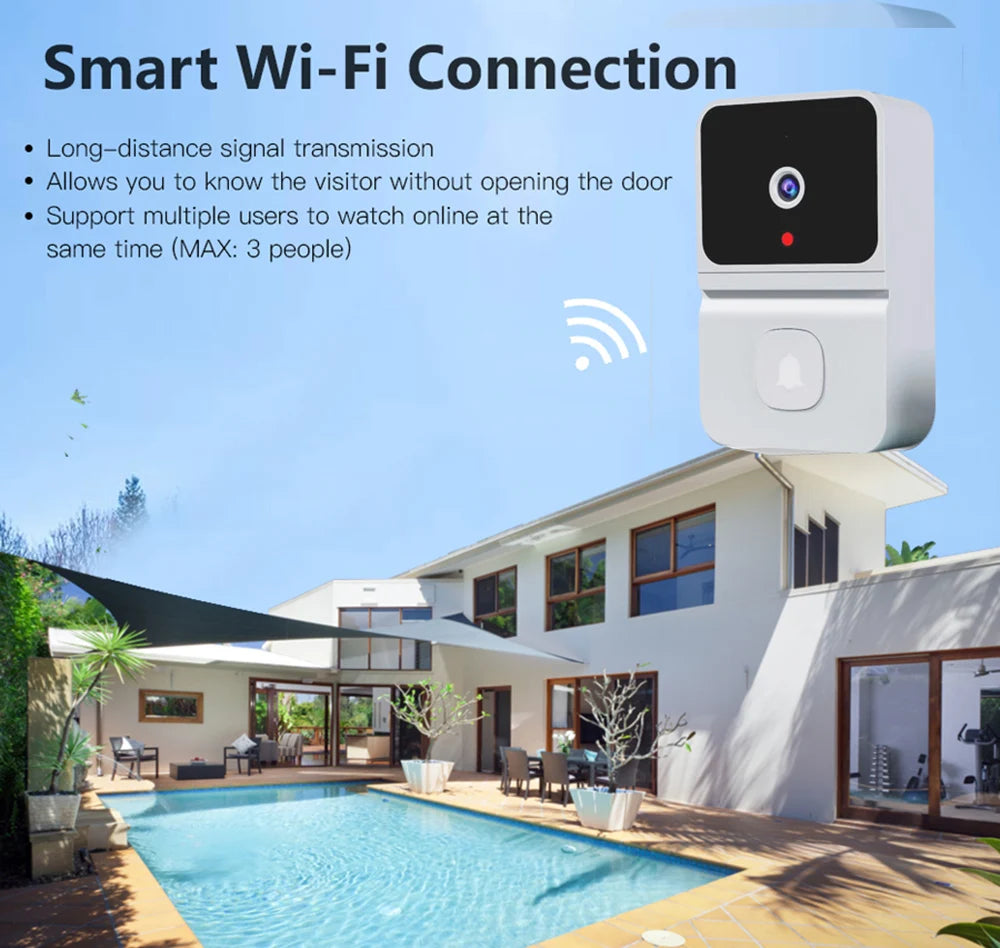Tuya Wireless HD Doorbell Camera – Motion Detection & Intercom