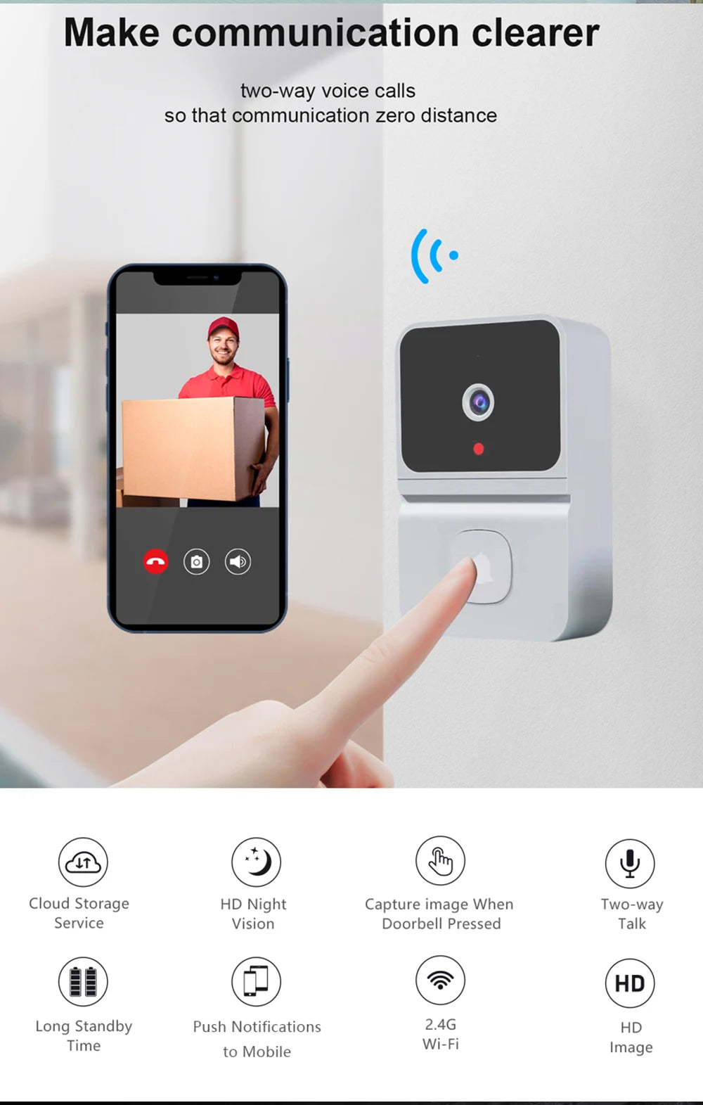 Tuya Wireless HD Doorbell Camera – Motion Detection & Intercom