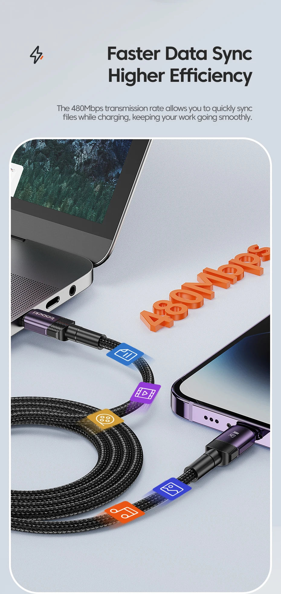 Toocki PD 20W USB C To Lightnin Cable For iPhone 15 14 13 12 11 Pro XS 8 Type C To Lightning Cable Data Wire Fast Charging Cable