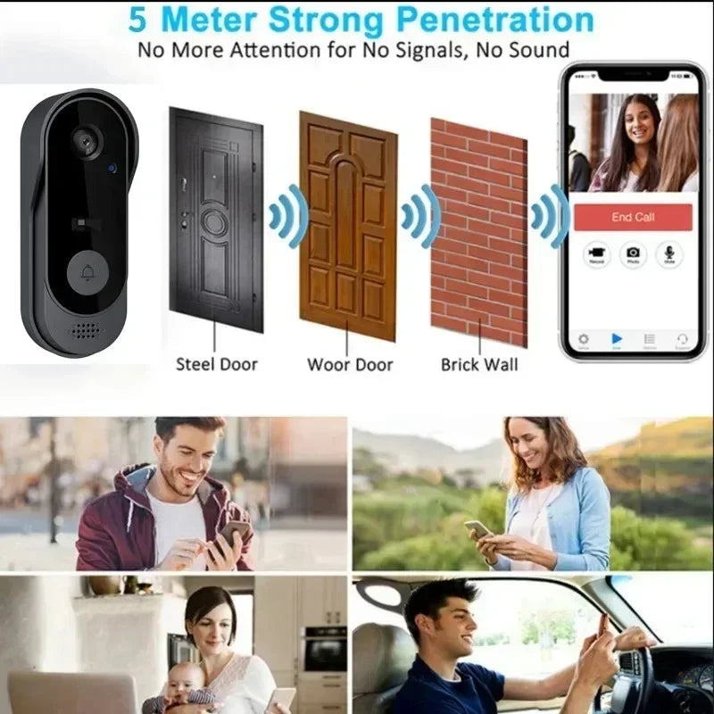 Tuya WiFi Video Doorbell – HD Camera & Outdoor Security