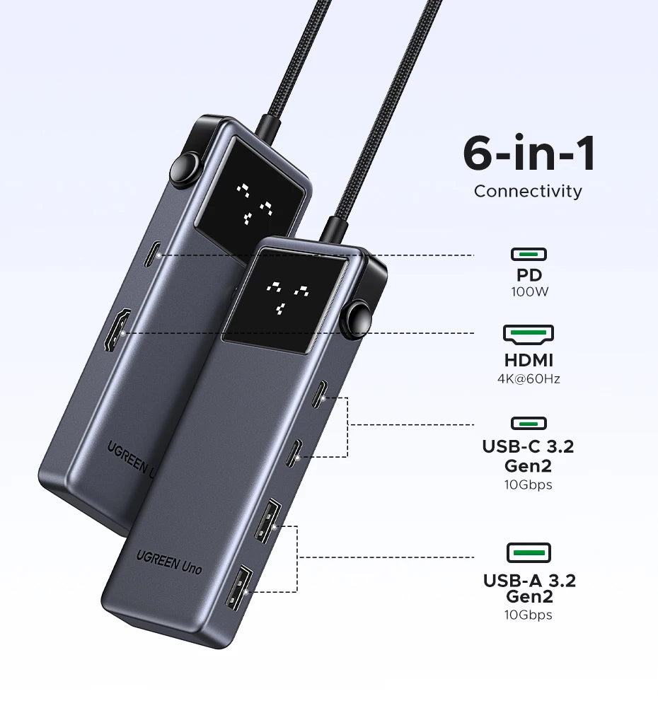 UGREEN Uno USB-C Hub – 6-in-1 Docking Station for MacBook & Laptop