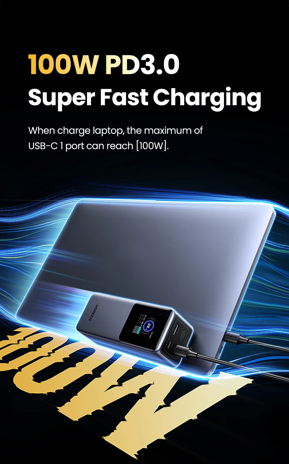 UGREEN Nexode 130W Portable Power Bank 20000mAh