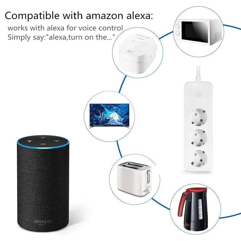 Zigbee Smart Power Strip – 1- 4 AC Outlets & 4 USB Charging Ports