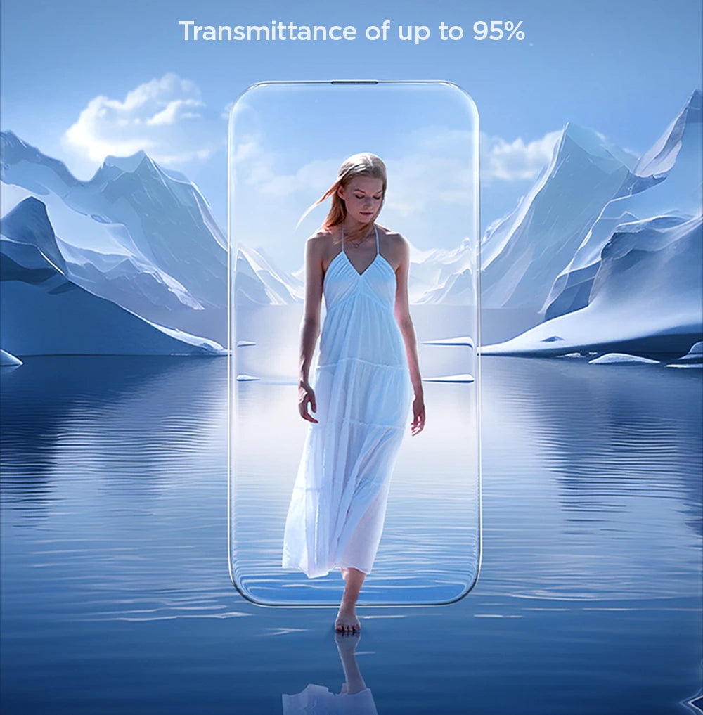HD Tempered Glass for iPhone 12-17 Pro Max – Joyroom (1/2/3pcs)