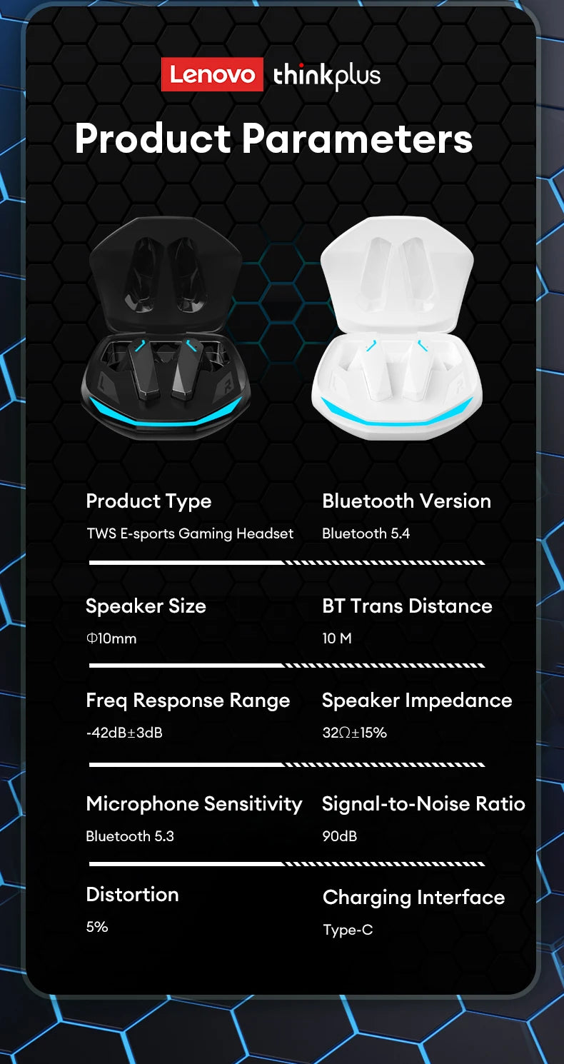 Genuine Lenovo GM2 Pro Bluetooth Earphones Gaming Low Latency In-Ear Wireless Headphones Dual Mode Music Sport Earbuds Headsets