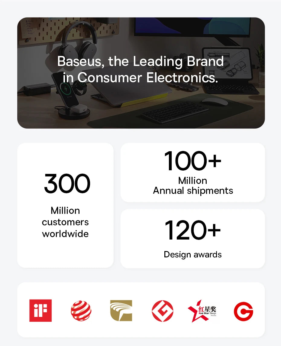 Baseus 30W USB-C Fast Charger – PD3.0