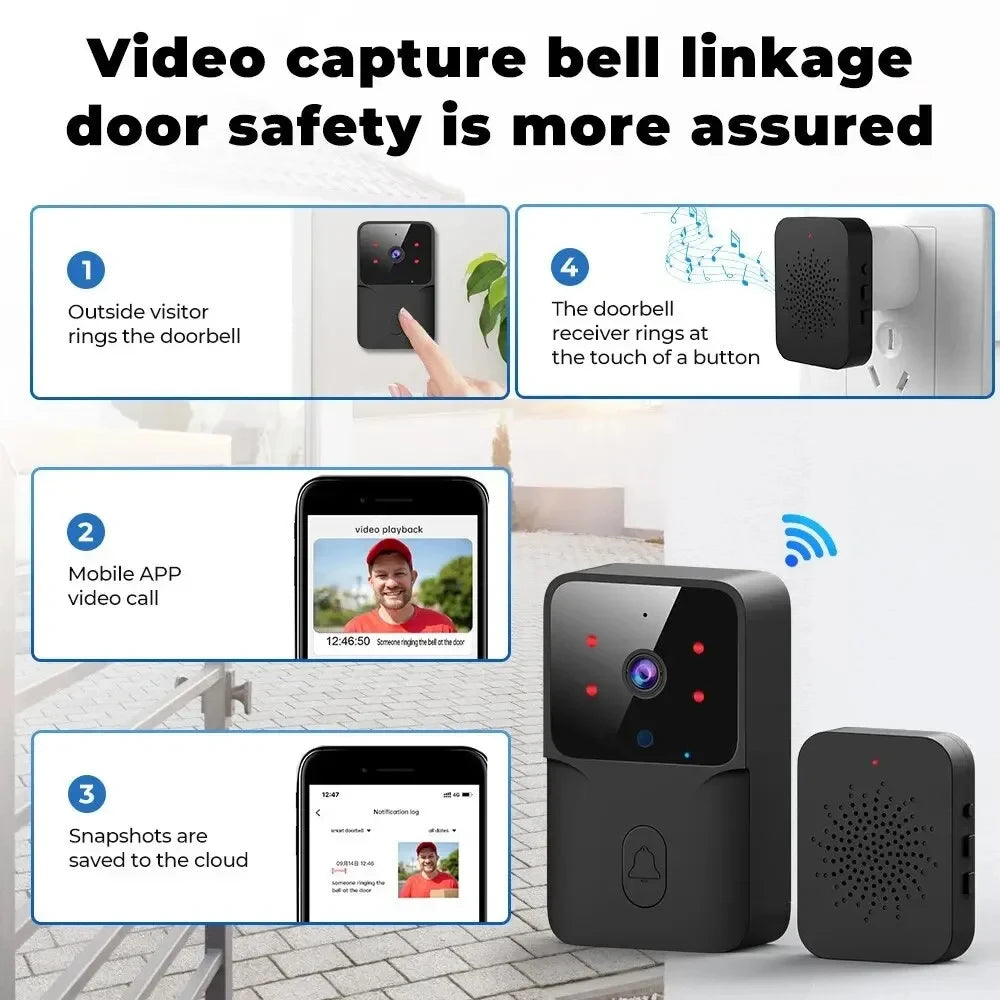Tuya Smart Doorbell Camera – Wireless HD Video & Night Vision Security