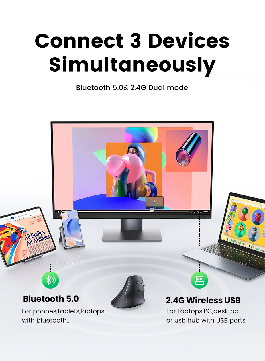 UGREEN Bluetooth & 2.4G Vertical Mouse for PC & MacBook
