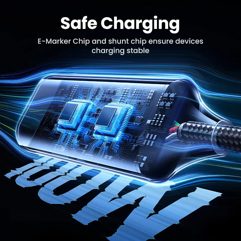 UGREEN 100W 2-in-1 USB-C PD Fast Charging Cable – iPhone 15 Pro, Galaxy S24, Laptop