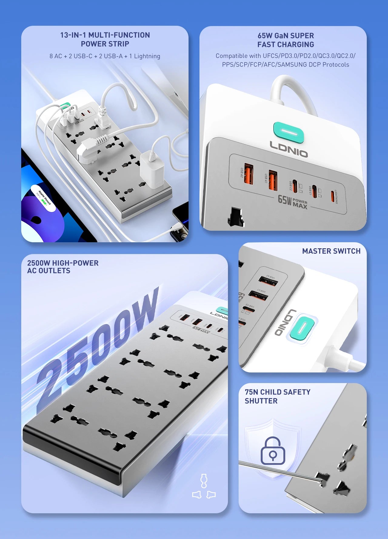 LDNIO 65W 13-in-1 Power Strip – Universal Outlets, USB-C Fast Charging & 2M Surge-Protected Extension Cord