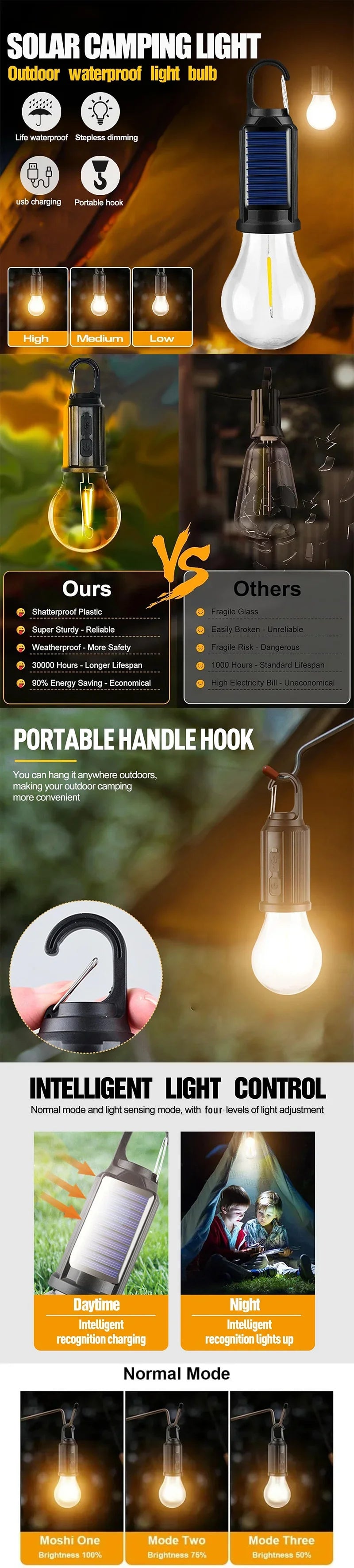 Outdoor USB Rechargeable LED Lamp Bulbs High Brightness Emergency Light Hook Up Camping Fishing Portable Lantern Night Lights