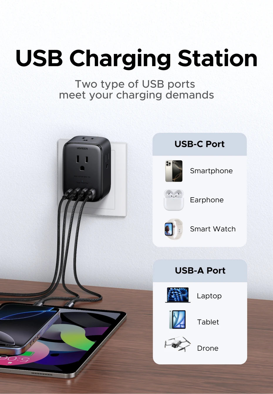 UGREEN 20W Power Strip – 4 AC Outlets, 3 USB-A & 1 USB-C for Home & Travel