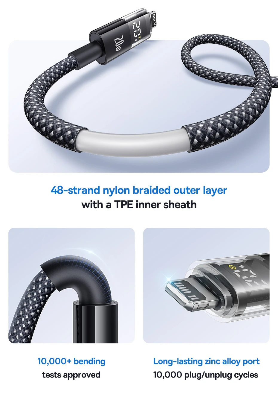 Baseus 20W USB-C Cable for iPhone & iPad – Fast Charge with LED Display