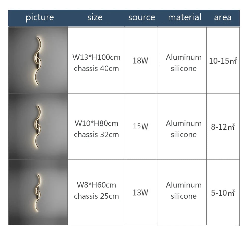 Modern Minimalist Wall Lamp – LED Strip for Home