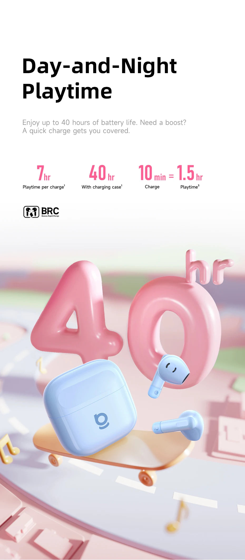 Baseus BS2 Lite True Wireless Earbuds – 40H Playtime, AI Clear Calls, Noise Canceling, IP55