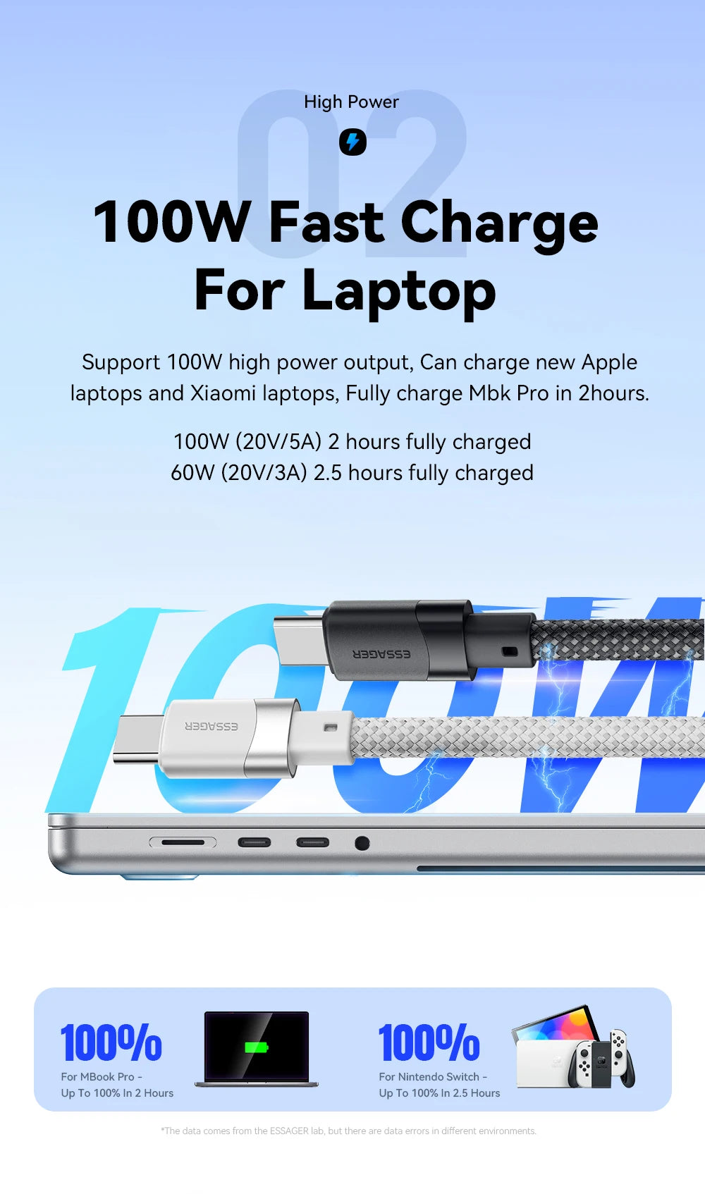 Essager Essager USB C To C 100W Magnetic Fast Charger Cable For iPhone 15 65W Type C To C Data Charging Wire for Laptop Samsung