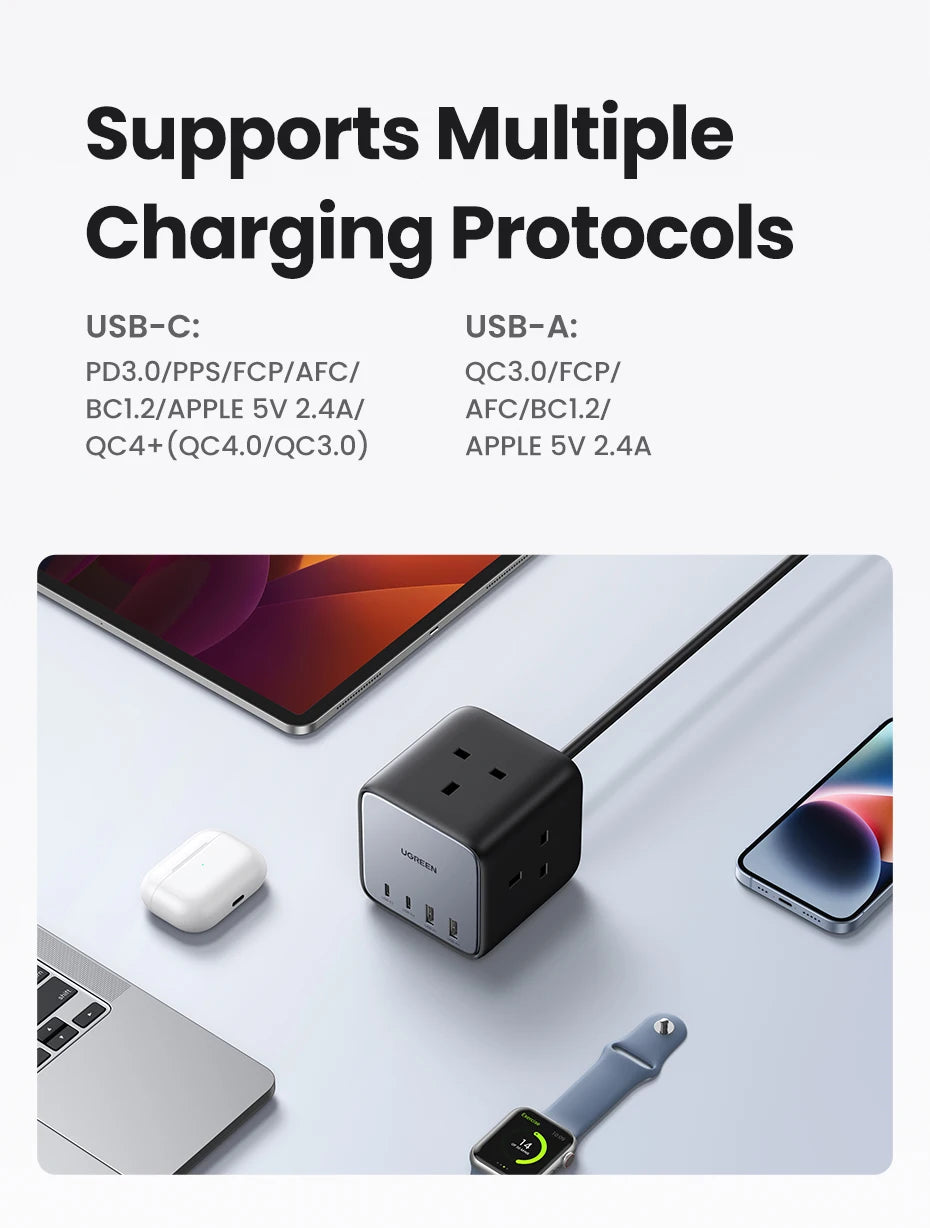 UGREEN USB-C Charging Station – 65W GaN for Laptop & Phone
