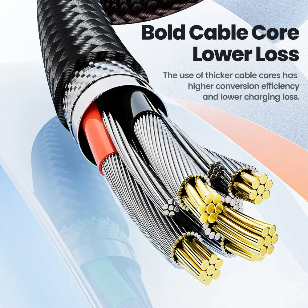 Toocki 540° Magnetic USB-C Cable – Fast Charge for iPhone & Android