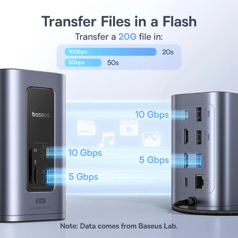 Baseus 12-in-1 USB-C Hub – HDMI 4K & PD 100W