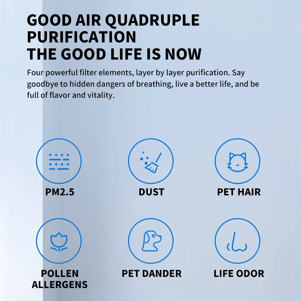Xiaomi Smart Air Purifier 4 Lite – LED Display, HEPA H12, App Control