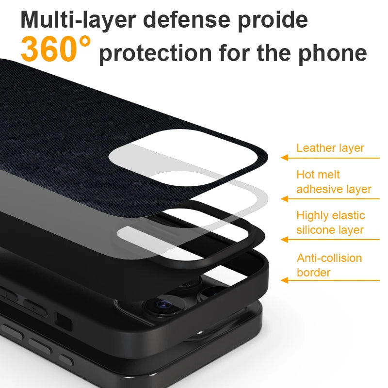 Luxury Textile PU Leather Case for iPhone 17 Series – Slim Shockproof Cover