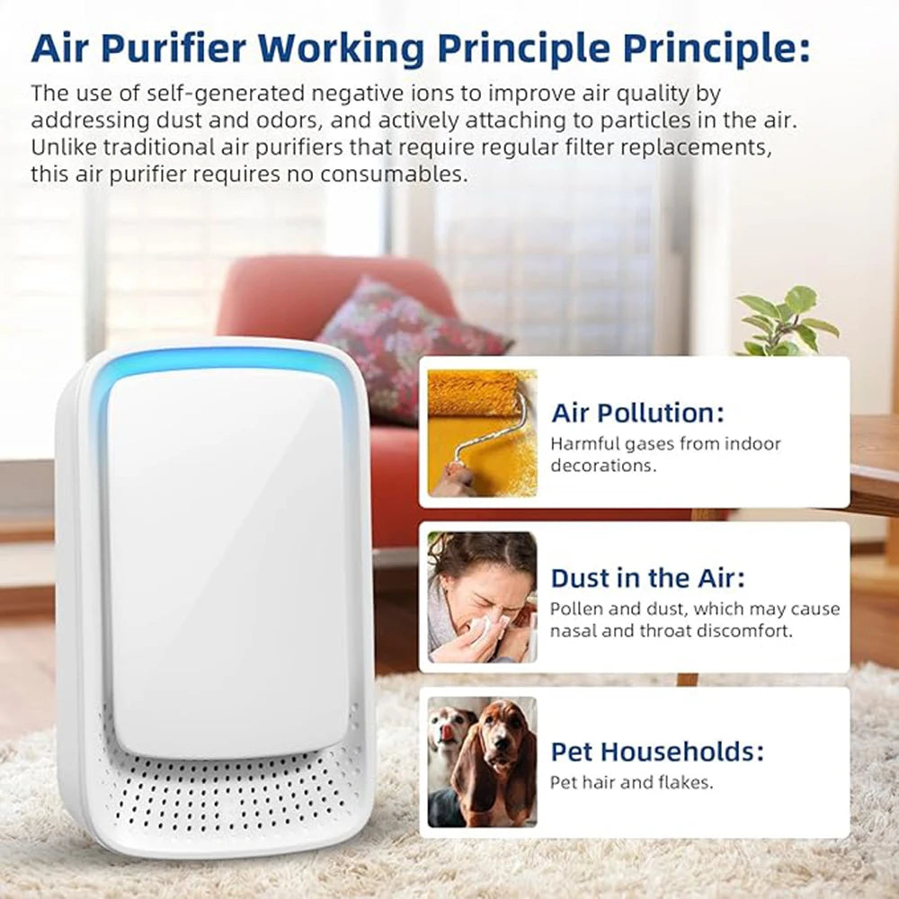Mini Air Cleaner & Deodorizer – Portable Freshener for Smoke, Pets & Toilet