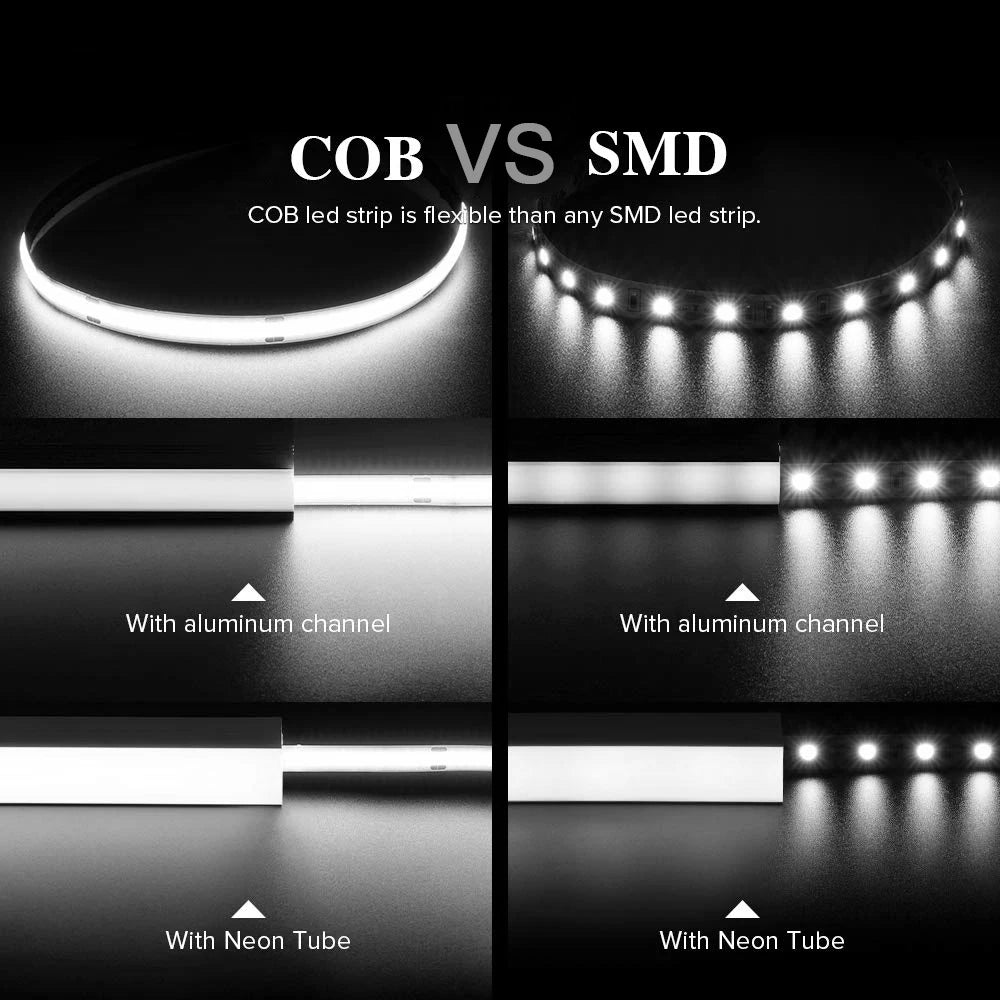 Motion Sensor LED Light Strip – Battery Powered COB Strip for Indoor Lighting
